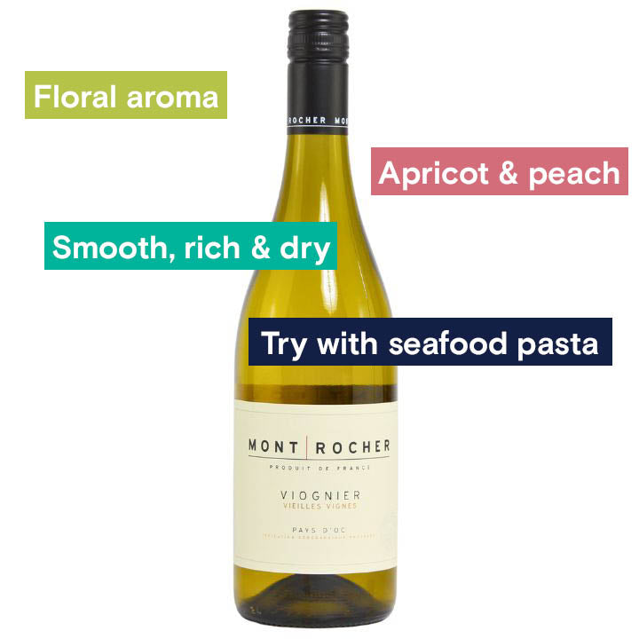 Mont Rocher Viognier bottle and notes