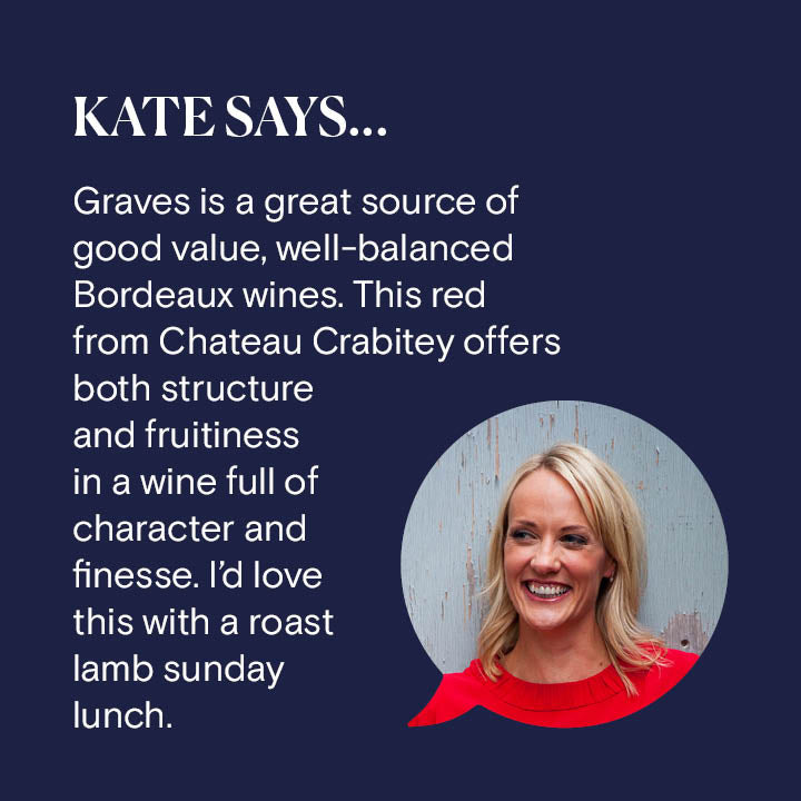 Kate Goodman gives her opinion on Chateau Crabitey, Graves 2018