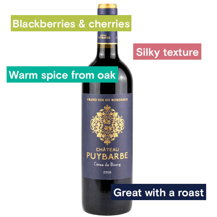 Chateau Puybarbe, Cotes de Bourg 2020