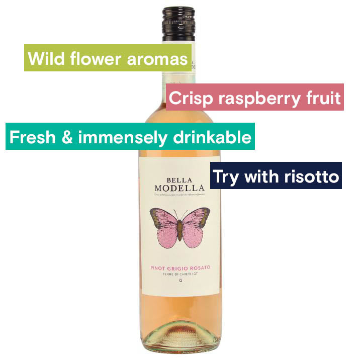 Bella Modella, Pinot Grigio Rose bottle &amp; notes