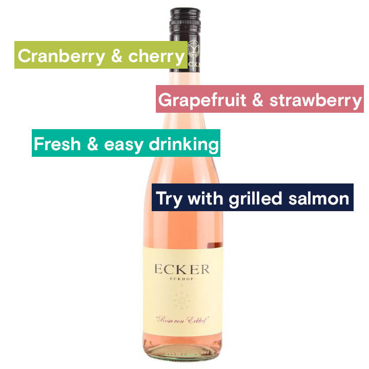 Ecker-Eckhof, Rosa von Eckhof 2022 Bottle and notes