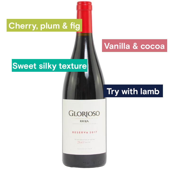 Bodegas Palacio, Glorioso Reserva bottle and tasting notes