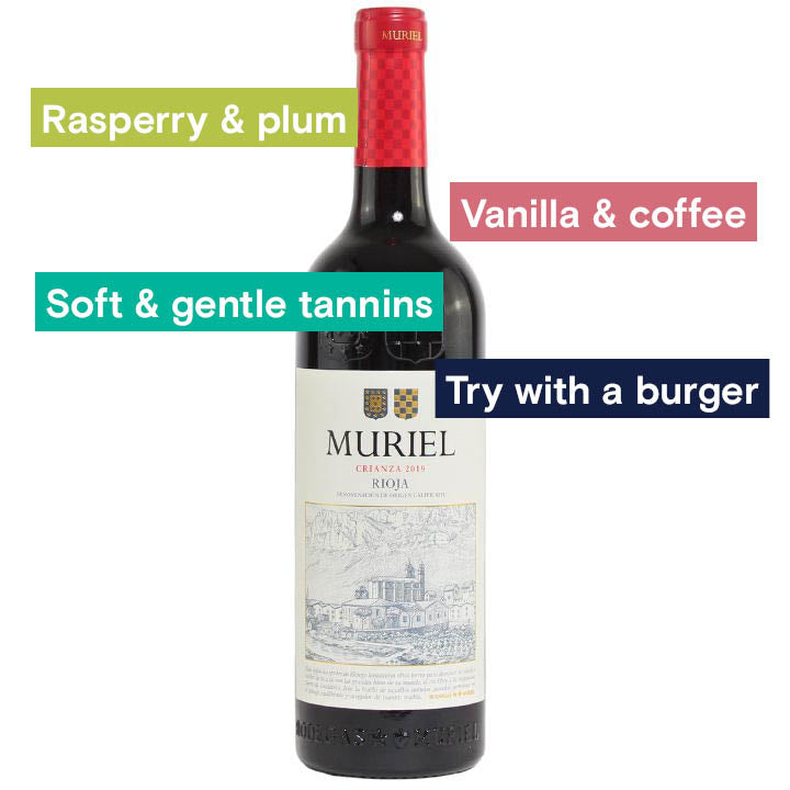 Bodegas Muriel, Rioja Crianza Tinto bottle image and tasting note