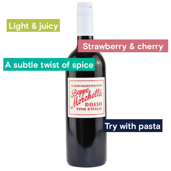 Beppe Morchetta Rosso bottle &amp; notes