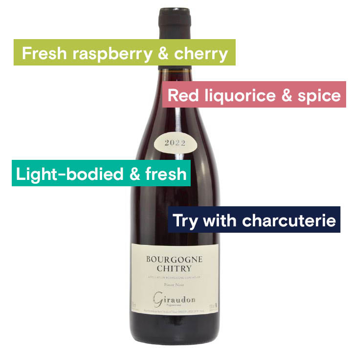 Dom. Giraudon, Bourgogne Rouge Chitry bottle &amp; tasting note