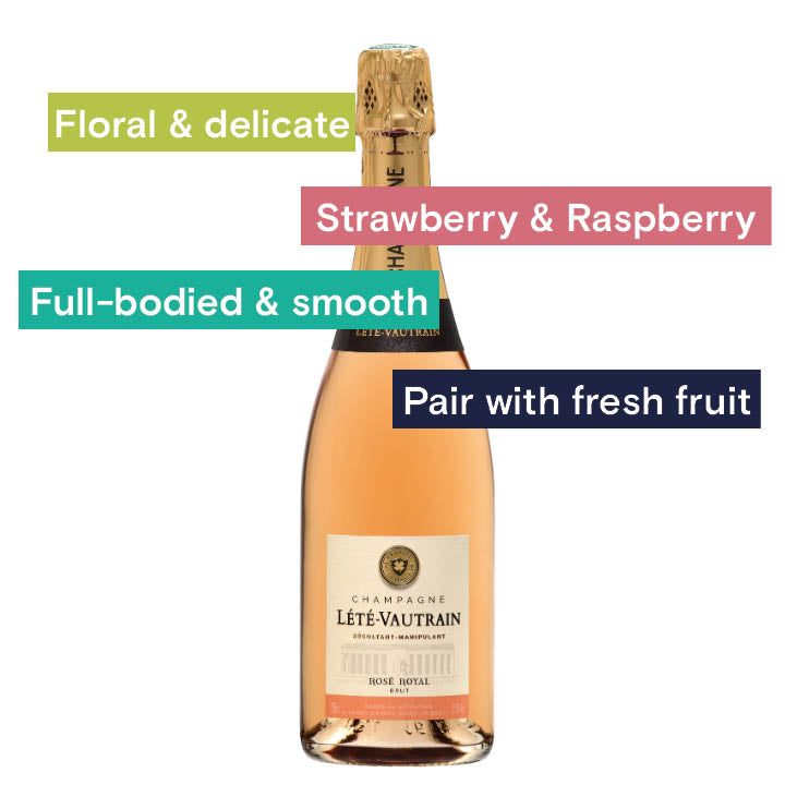 Champagne Lete-Vautrain, Rose Royal Brut NV and tasting notes