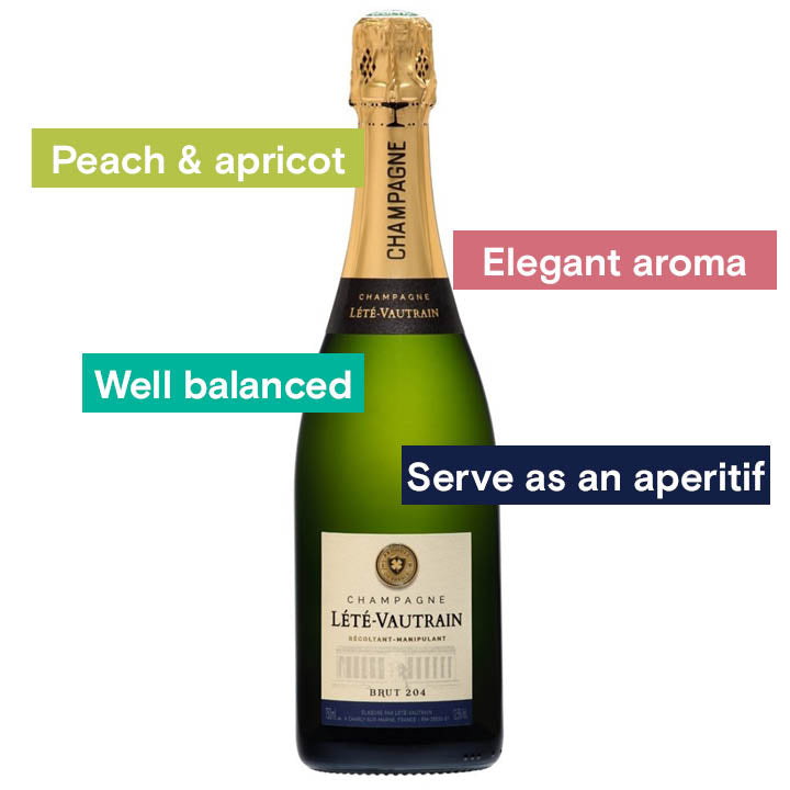 Peach &amp; apricot, elegant aroma, well balanced, serve as an aperitif