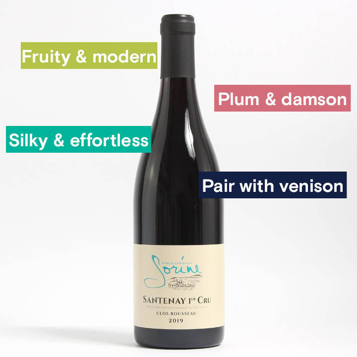 Dom. Sorine, Santenay 1er Cru Clos Rousseau 2019 bottle image and tasting notes