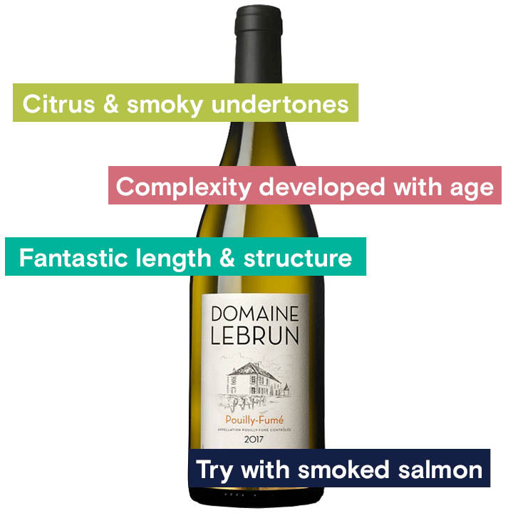 Domaine Lebrun, Pouilly-Fume 2023