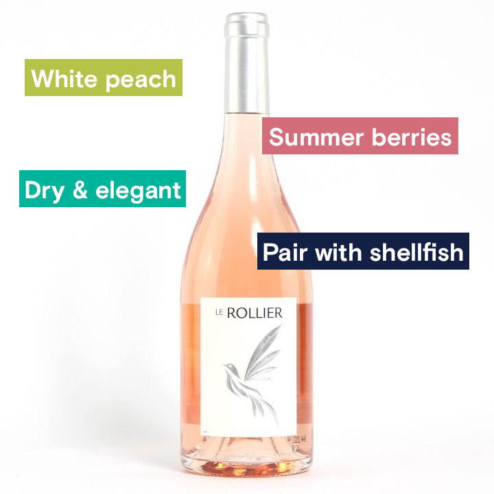 Estandon Le Rollier Rosé tasting note