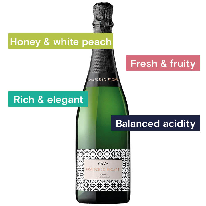 Honey &amp; white peach, fresh &amp; fruity, rich &amp; elegant, Balanced acidity