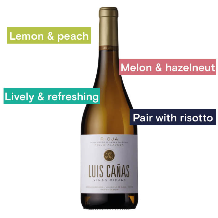 Reserve Wines Luis Canas, Vinas Viejas Blanco 2019. Notes: Lemon &amp; peach, melon &amp; hazelnut, lively &amp; refreshing, pair with risotto