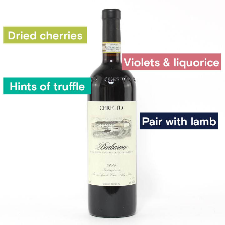 Reserve Wines | Ceretto, Barbaresco 2014 bottle image overlaid with notes
